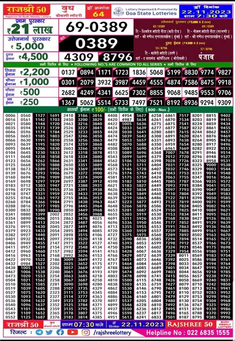 rajshree 50 budh weekly lottery